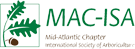 MAC ISA