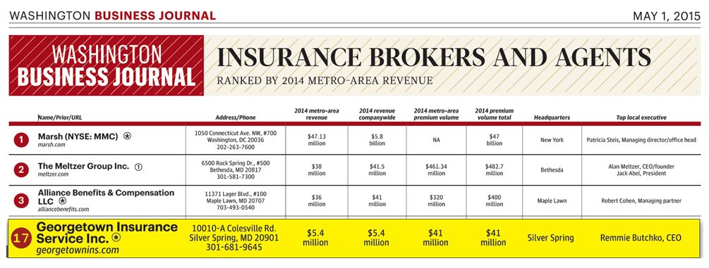 Washington Business Journal 5-1-15 #17b